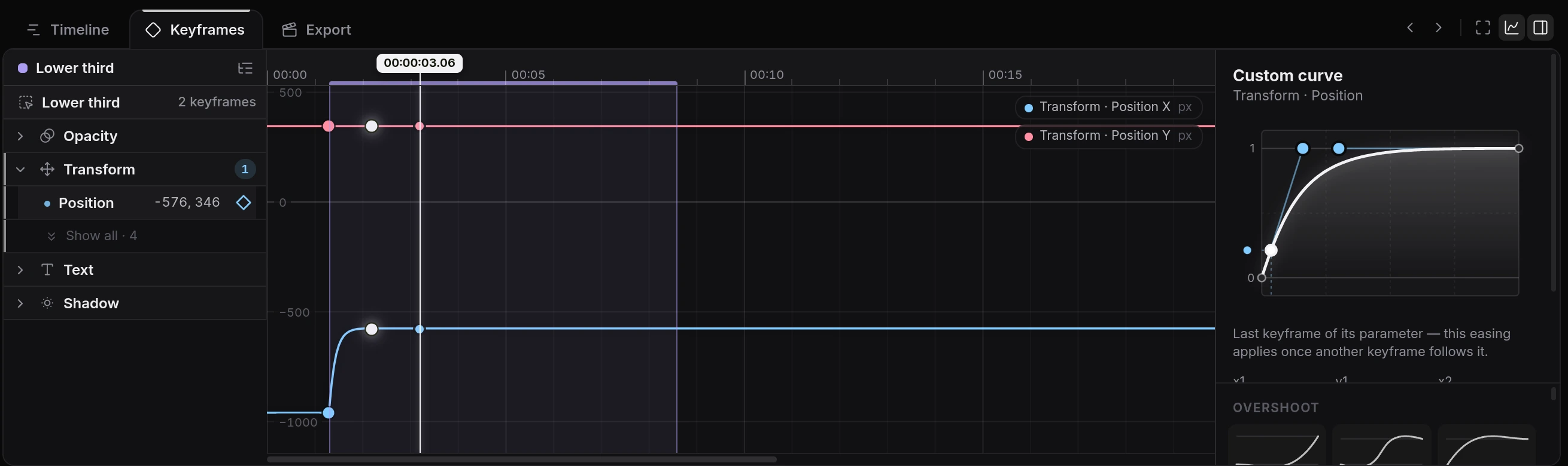 The Keyframes panel in graph mode with position curves and a custom easing.